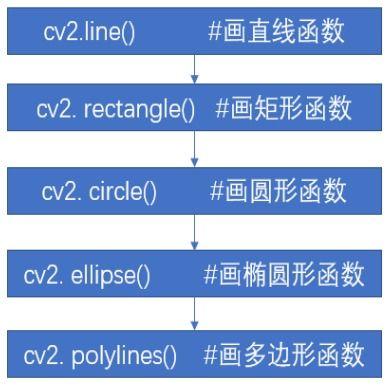 成人清仓处理流程视频,视频解析与实操指南  第1张